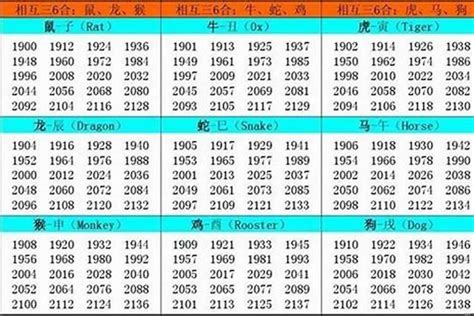 1962年五行|1962出生属什么生肖查询，1962多大年龄，1962今年几岁